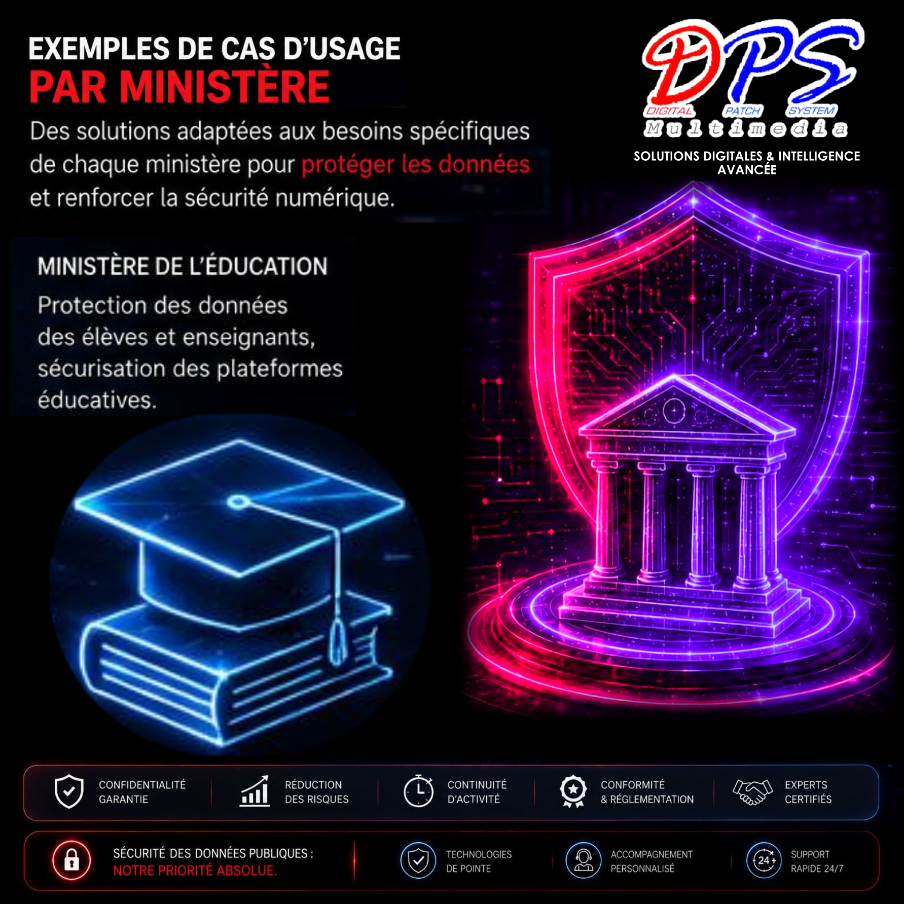 Éducation