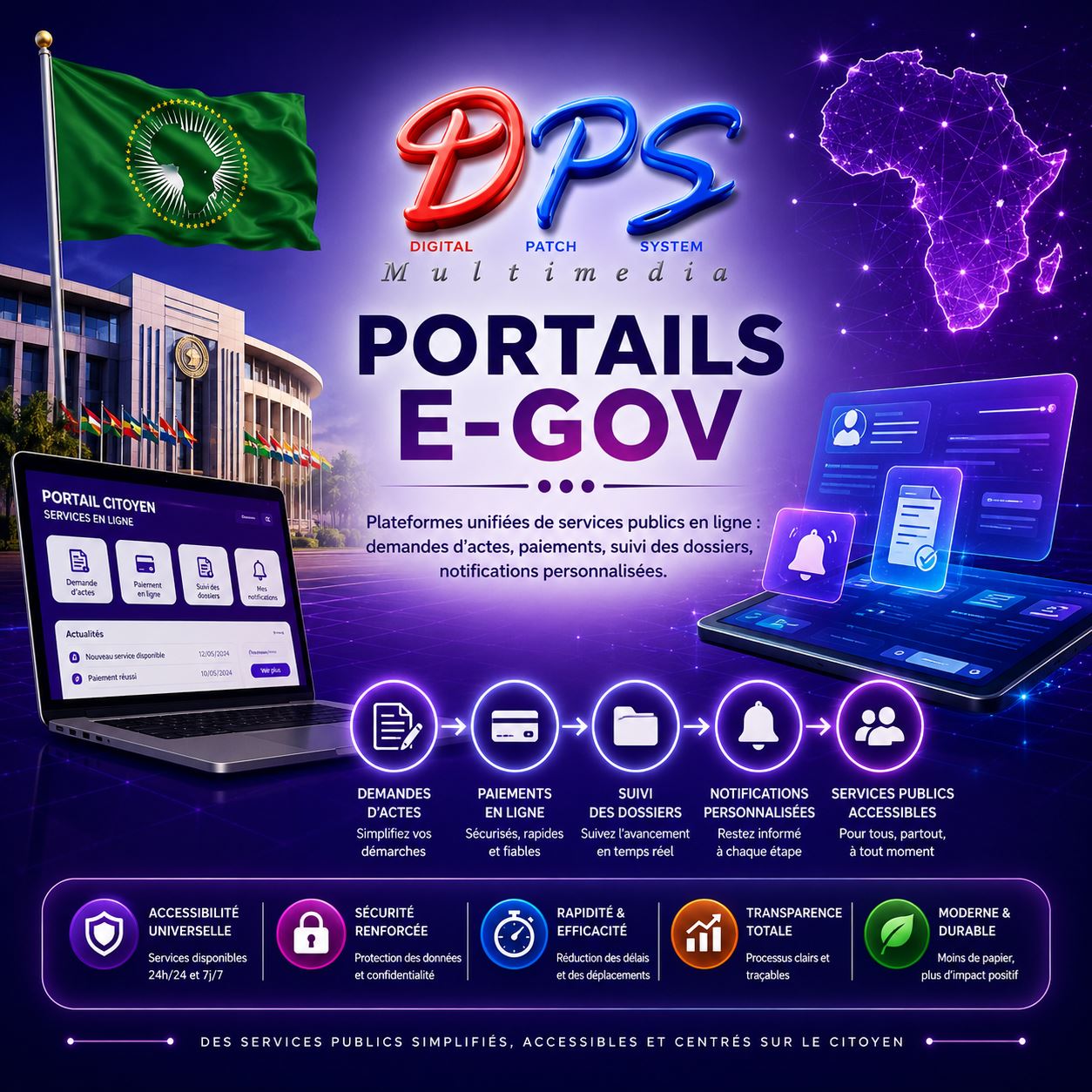 Portails e-gov