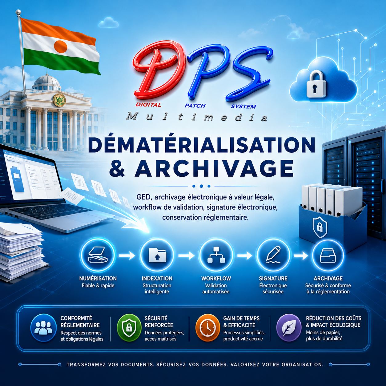 Dématérialisation & archivage